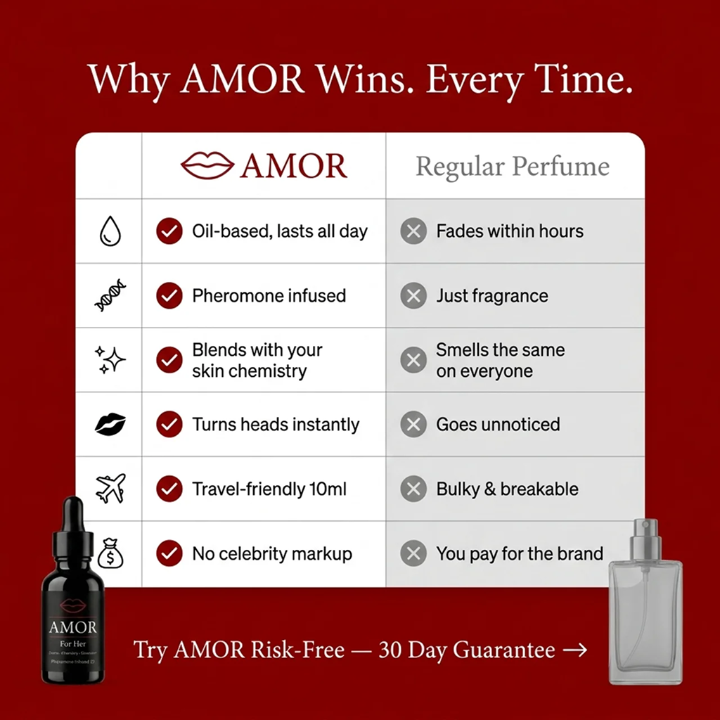 AMOR - The Scent Of Desire