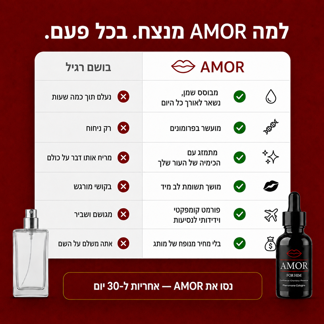 AMOR - משנה את כללי המשחק